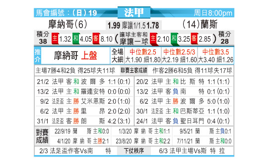 网络鞋蜜舞蹈教师半裹球衣诠释魅惑(图4)